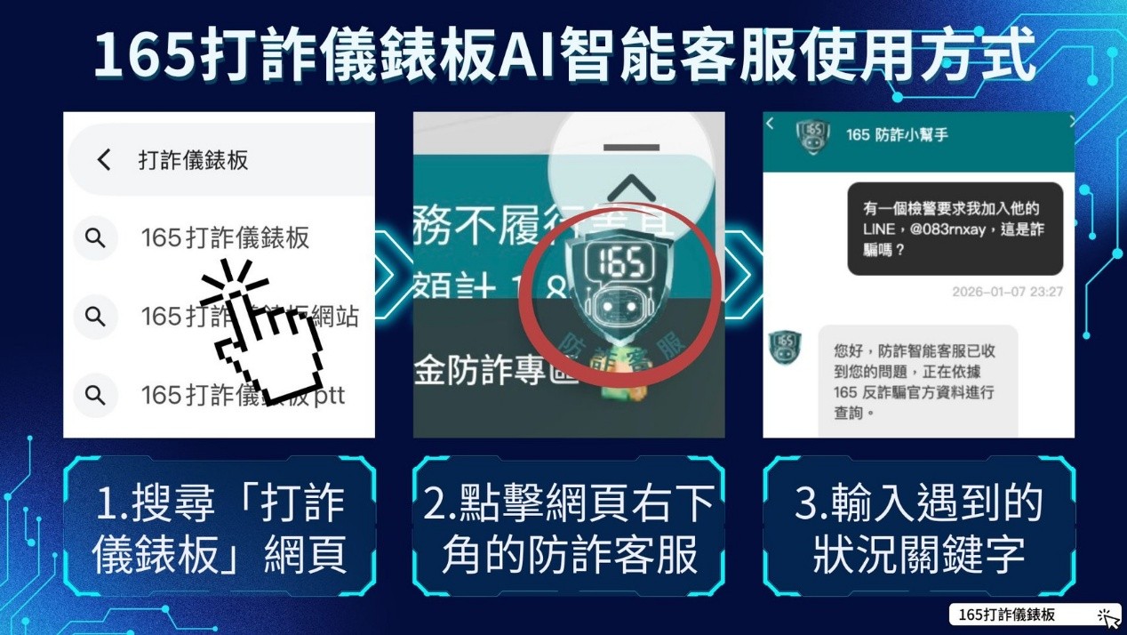 來文附件2-圖檔-165打詐儀錶板AI智能客服小幫手使用方式