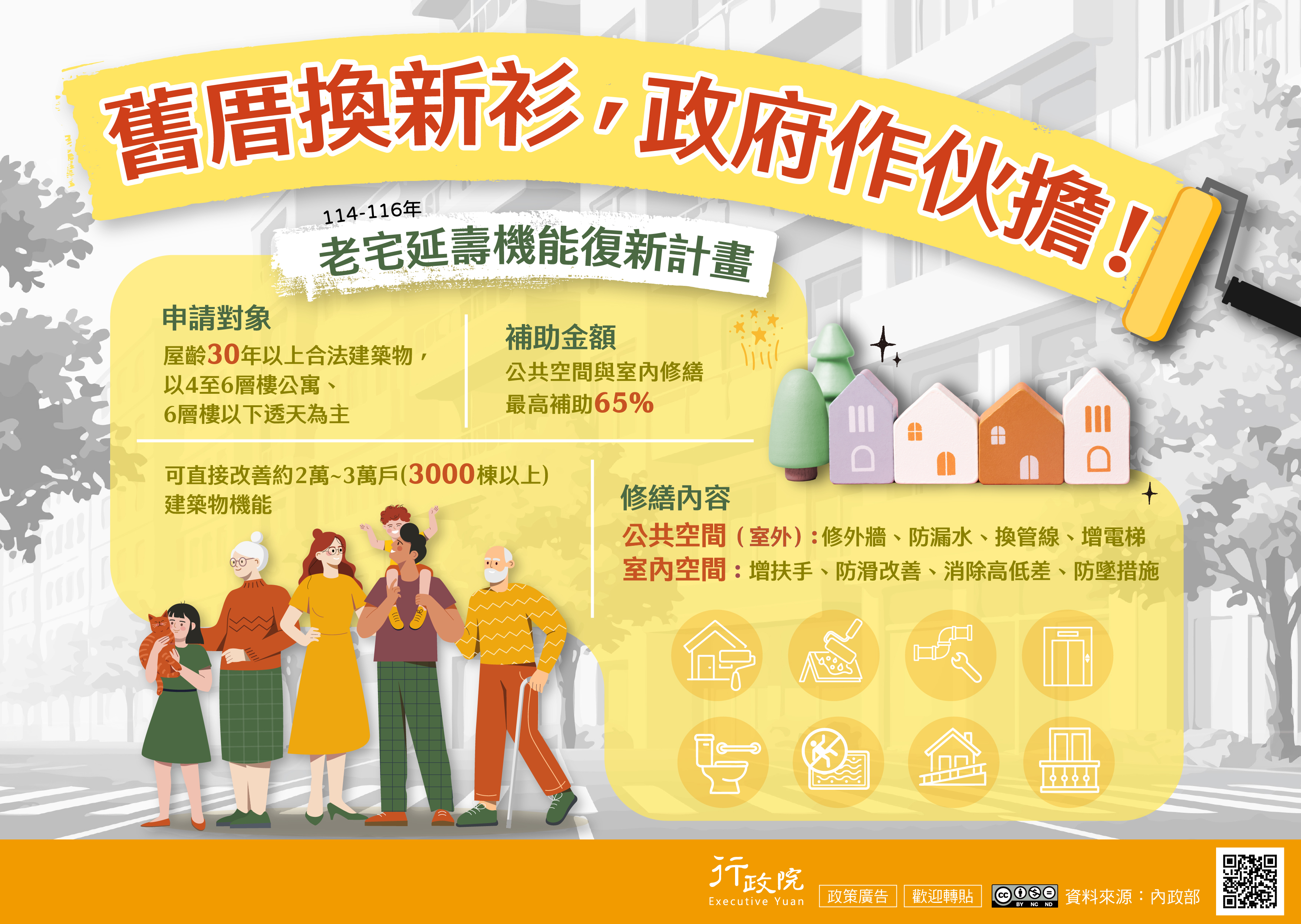 老宅延壽機能復新計畫_圖卡